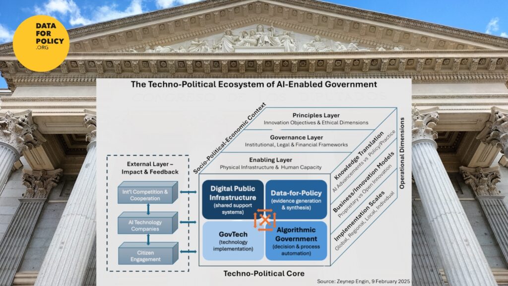 New Paper: The Algorithmic State Architecture (ASA) – An Integrated Framework for AI-Enabled Government