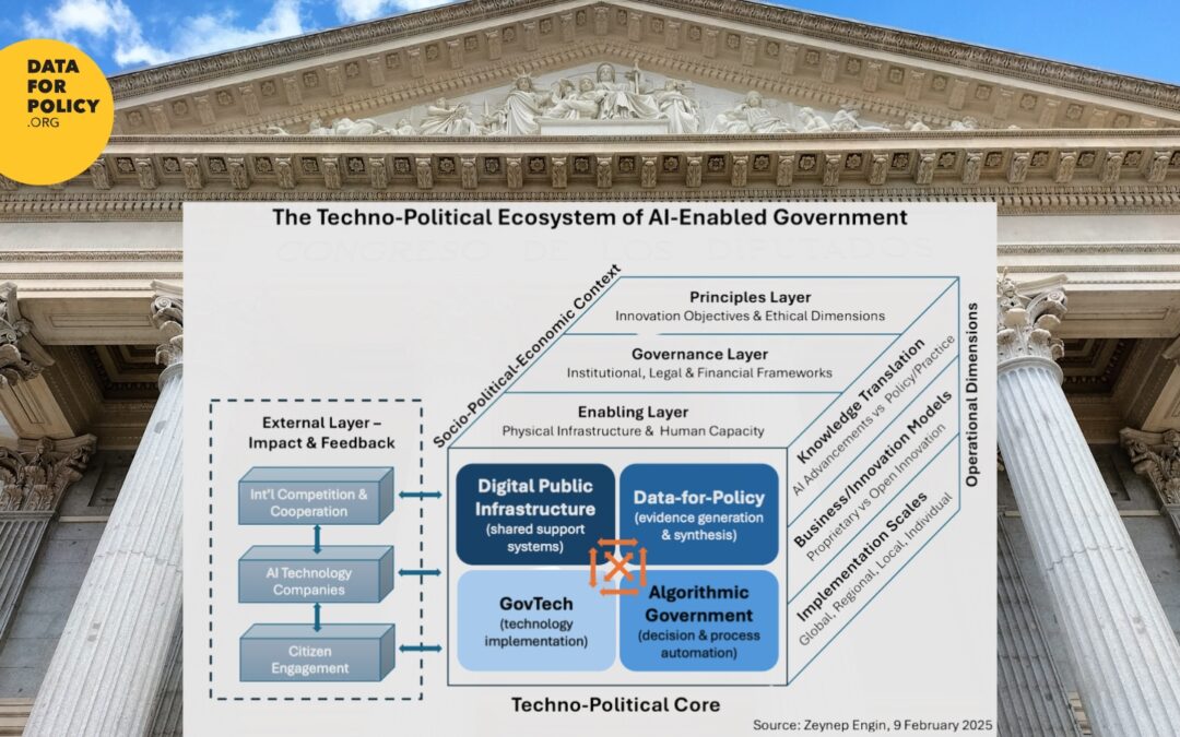New Paper: The Algorithmic State Architecture (ASA) – An Integrated Framework for AI-Enabled Government